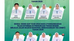 Siswa-Siswi MAN 2 Pangandaran Lolos Seleksi Nasional Berdasarkan Tes Tahun 2025