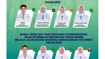 Siswa-Siswi MAN 2 Pangandaran Lolos Seleksi Nasional Berdasarkan Tes Tahun 2025