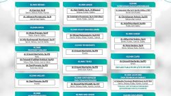 Jadwal Pelayanan Poliklinik RSUD Pandega Pangandaran Update Jadwal Tanggal 27 Juli 2026