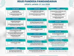Jadwal Pelayanan Poliklinik RSUD Pandega Pangandaran Update Jadwal Tanggal 27 Juli 2026